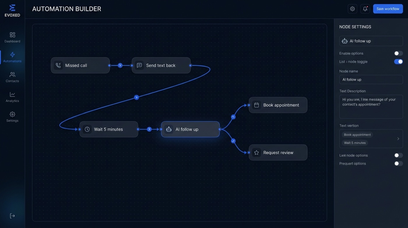 EVOXED automation builder: missed call, text back, follow up, book appointment